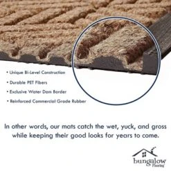 1'8"x2'6" Aqua Shield 'Merry Christmas' Door Mat - Bungalow Flooring -Northlight Holiday Outlet Store GUEST aa6c5bf3 0c28 48dd 9bfc 98c25d0ac5dc